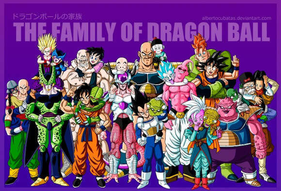 Các gia đình trong Dragon Ball