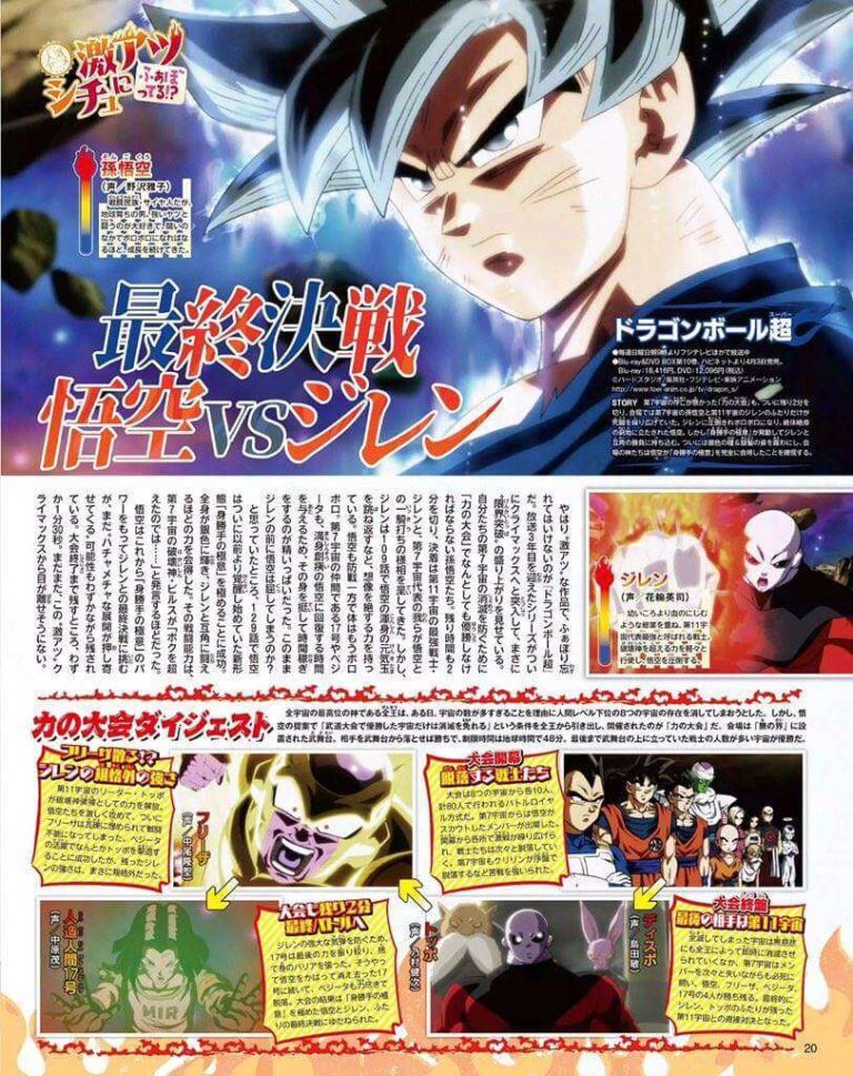 Goku đã mạnh hơn Beerus?